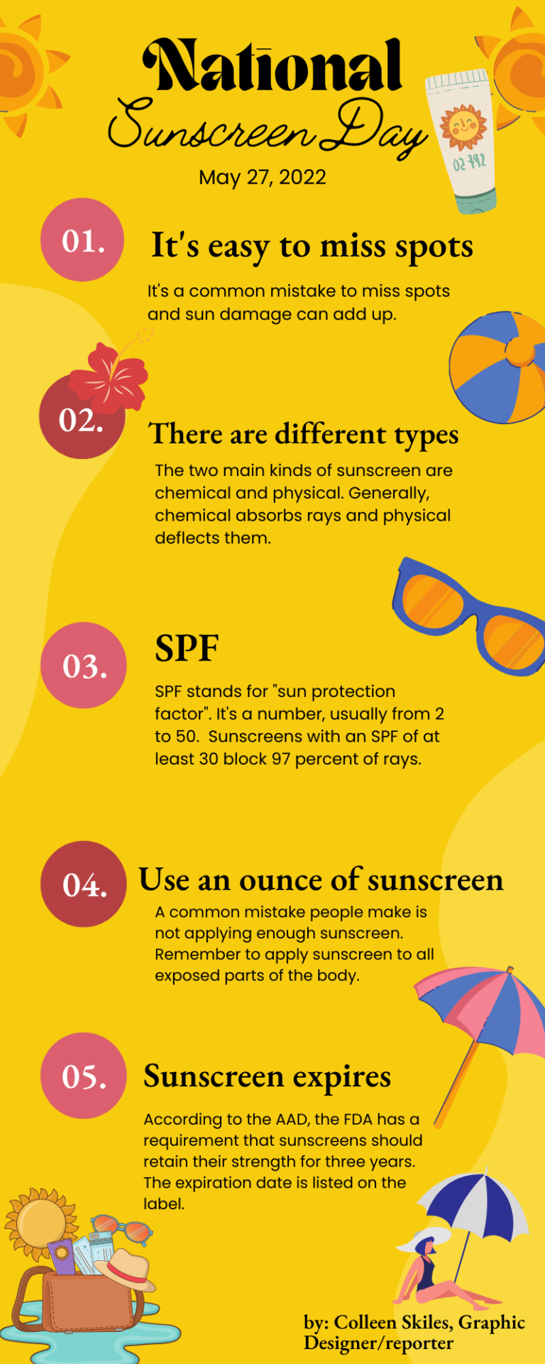 National Sunscreen Day The Clarion